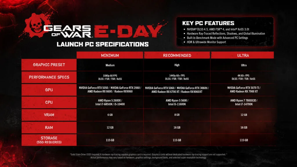 Gears of War: E-Day получила промо с Liquid Death и внутриигровой наградой