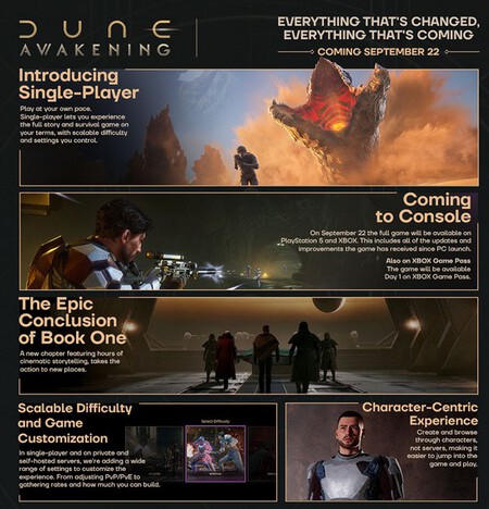 Dune Awakening