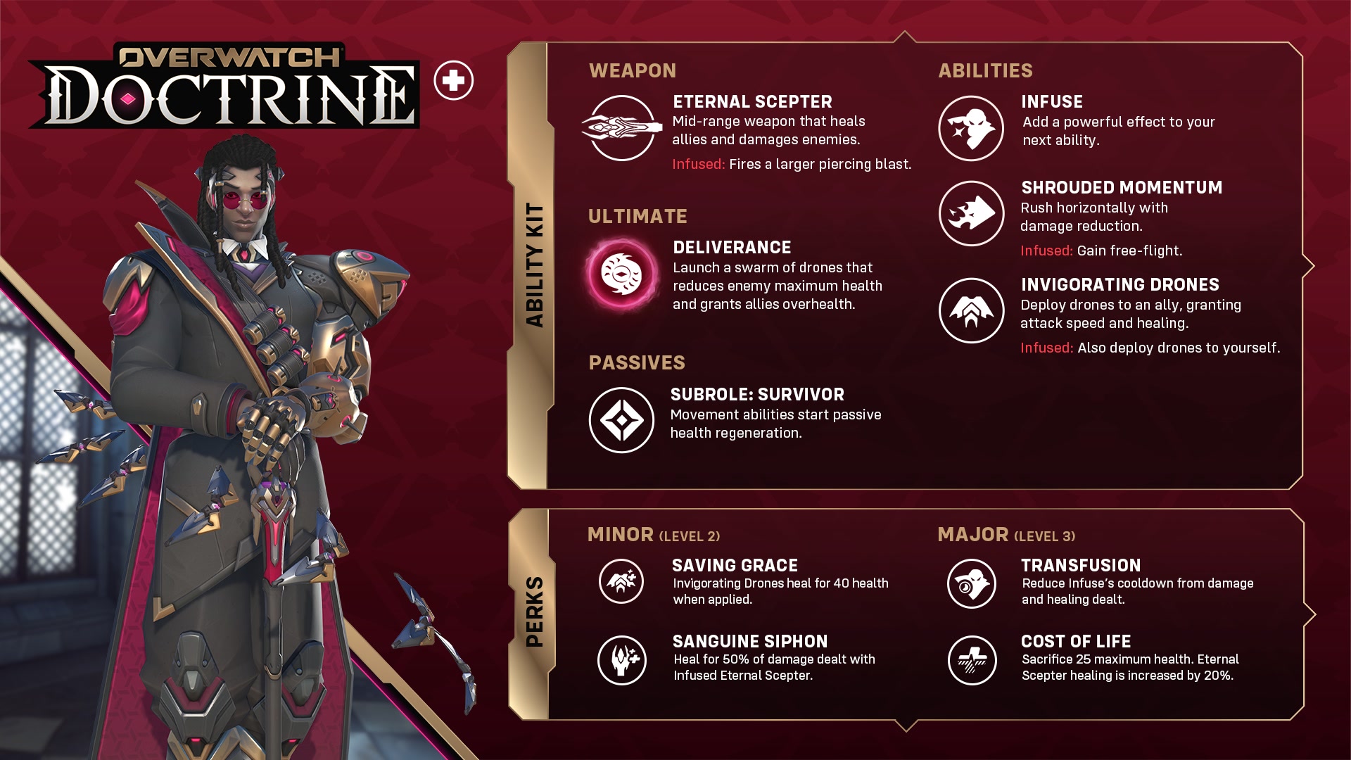 Герои Overwatch в материалах сезона A Grim Doctrine