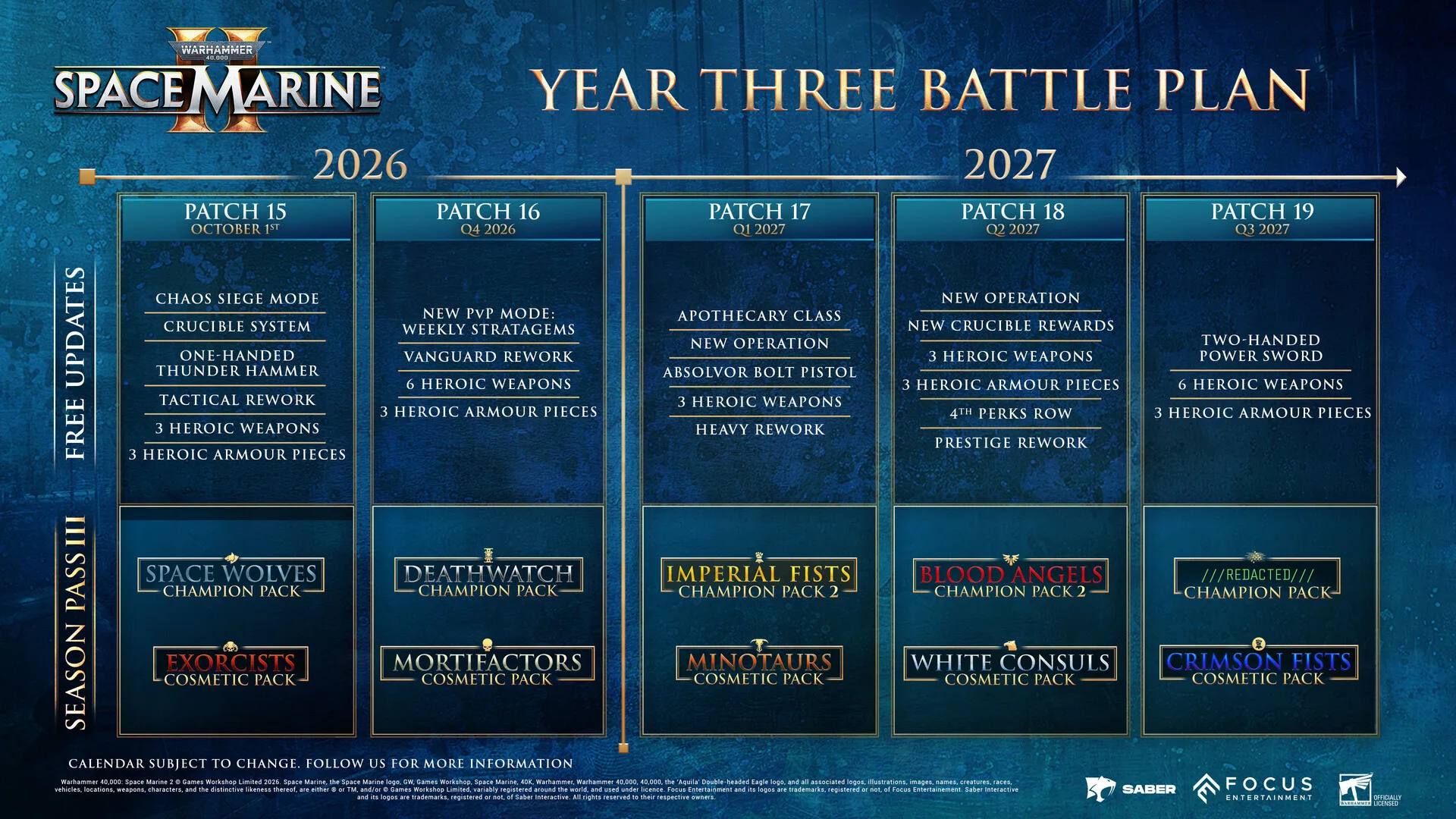 Инфографика с планом боёв третьего года Space Marine 2